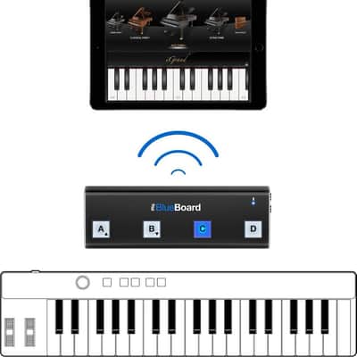 iRig BlueBoard - Bluetooth MIDI Pedal Board image 3
