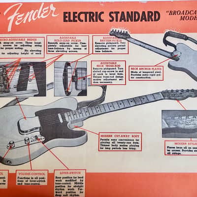 Fender Custom Shop 1999 Leo Fender Commemorative Broadcaster 1999 Blonde image 25
