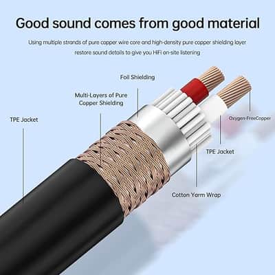 XLR Cables, XLR Microphone Cable 10 ft 2 Pack, Gold-Plated 3-pin XLR Speaker Cable Male to Female Balanced Mic Cable image 2