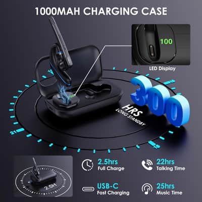 Bluetooth Headset V5.3, Wireless Earpiece with 1000mAh Charging Case, 96H Talktime, Hands Free Noise Canceling Headphones with Dual-Mic for Computer Cell Phones Trucker Home Work (Blue) image 2