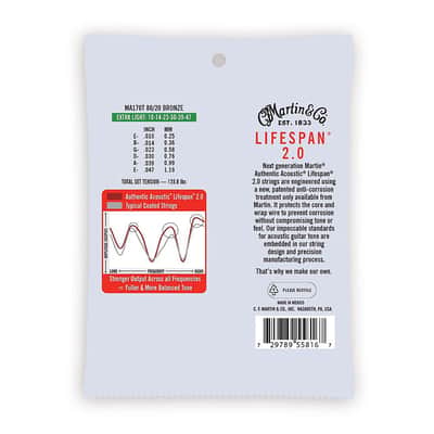 Martin Authentic Acoustic Lifespan 2.0 80/20 Bronze Guitar Strings (.010 - .047) image 2