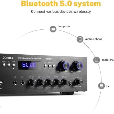 Bluetooth 5.0 Stereo Audio Amplifier Receiver, 4 Channel, 440W Peak Power Stereo Receiver USB image 2