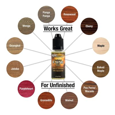 Music Nomad 3 Pc Premium Guitar Care Kit - Guitar ONE, F-ONE Oil & Cloth - MN140 image 3