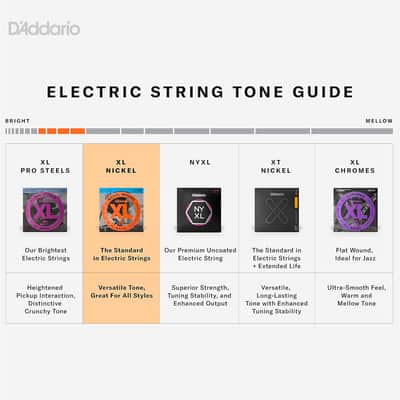 EXL160TP D'Addario image 3