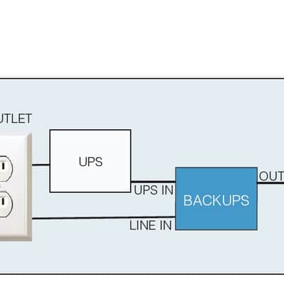 Henry Engineering BACKUPS Failsafe UPS Power Switcher image 2