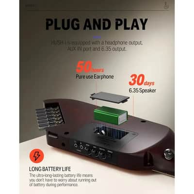 Donner HUSH-I Travel Guitar | Portable Ultra-Light & Quiet Performance Headless Acoustic-Electric Guitar image 5
