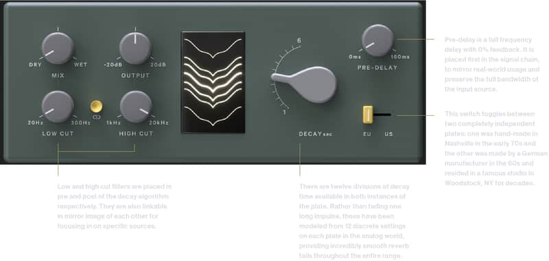 Transatlantic Plate Reverb     [Digital Download] image 1