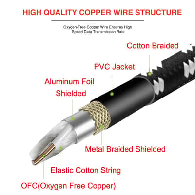 Guitar Pedal Cords image 3