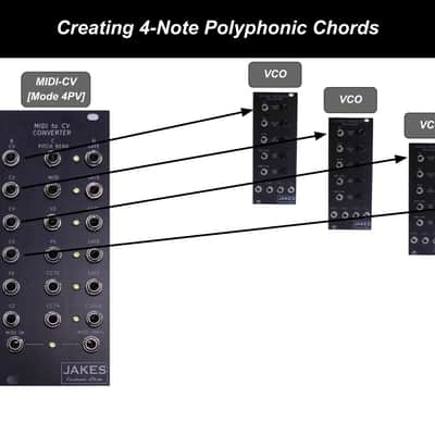 MIDI to CV Eurorack Module image 9