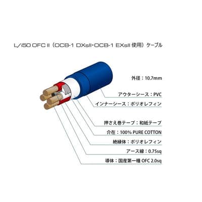Oyaide OCB-1 Exs II (2.0m) (Oyaide) (Power Strip) image 7