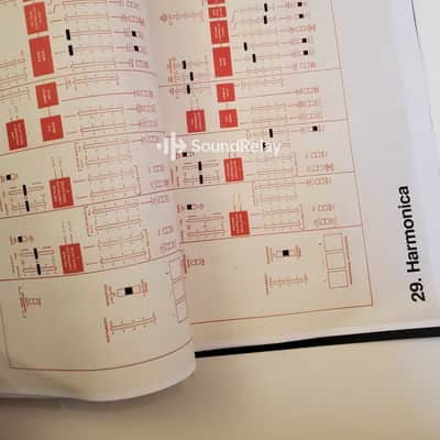 Behringer Odyssey - Analog Synth - Boxed - PSU Included - Manual Included - Tested image 10
