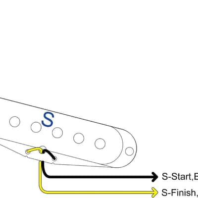 Staggered Single Coil Bridge Pickup for Strat Style Electric Guitar, Black image 3