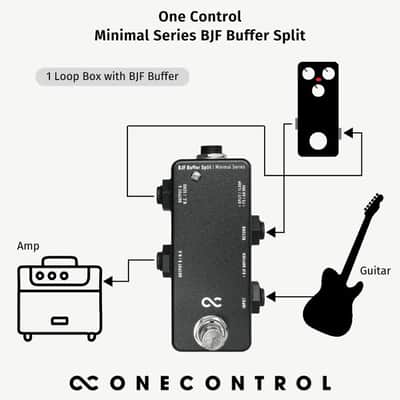 One Control Minimal Series BJF Buffer Split image 6