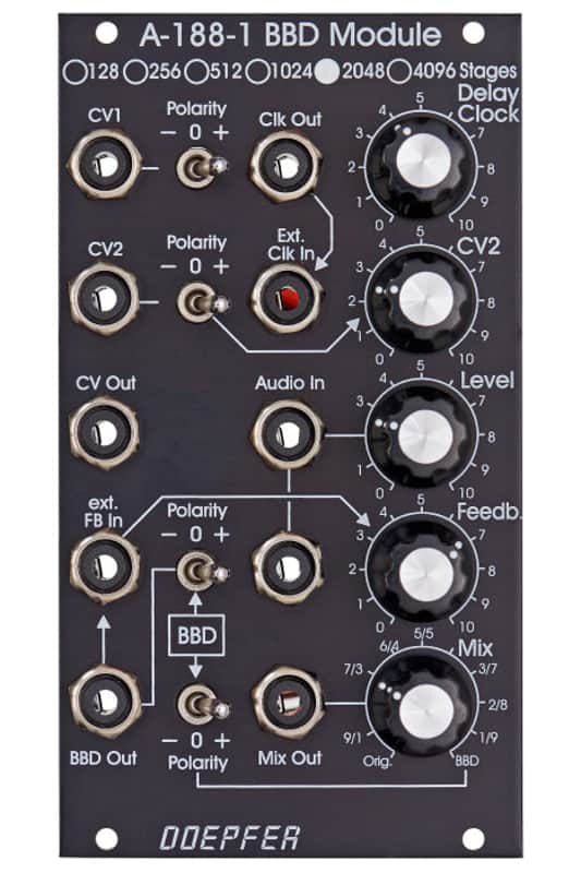 DOEPFER A-188-1CV BBD DELAY 2048 STAGES VINTAGE EDITION : BRAND NEW :  [DETROIT MODULAR] image 1