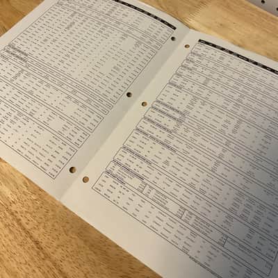 Ibanez 2002 electric guitars & accessories price list 2002 image 2