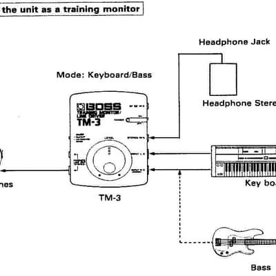 Boss TM-3 Training Monitor & Line Driver image 8