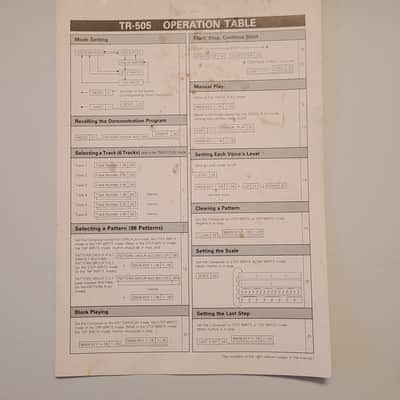 Cleaned Roland TR-505 with Manuals and power adapter image 10