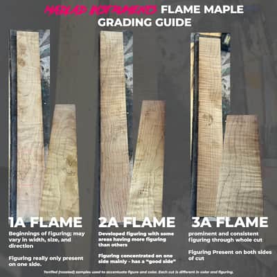 Madlad Instruments 2A Figured Torrified Roasted Flame Maple Guitar Neck Blank 2026 - Unfinished image 5