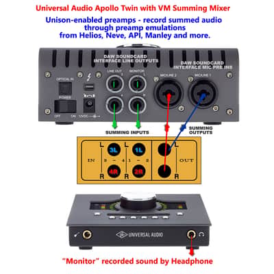 4 Channel Mini Studio Summing Mixer Designed for UAD Apollo Twin Focusrite Audient image 4