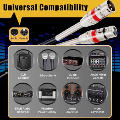 XLR Cables 50FT Long 1 Pack, Heavy Duty Oxygen-Free Copper 3-Pin Balanced Shielded XLR Male to Female Microphone Cable for Recording Studio Speaker, PA Systems, Audio Mixer and More image 7