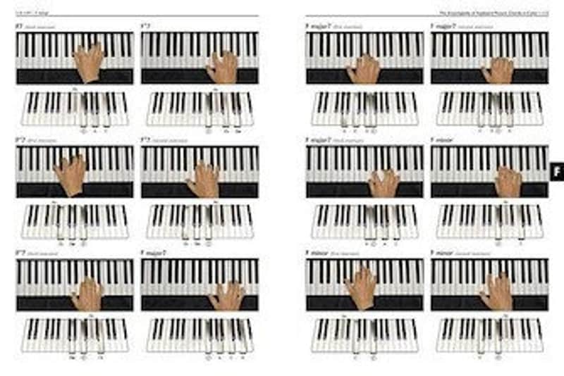 The Encyclopedia of Keyboard Color Picture Chords image 1