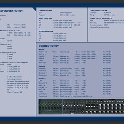 Allen & Heath ML5000 VCA 40 Channels - Full Working order / Restored / Serviced image 16