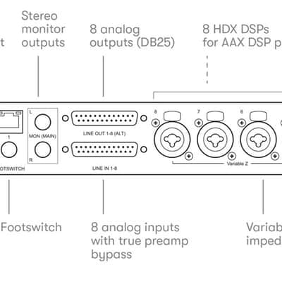 Avid Pro ToolsCarbon Hybrid Audio Production System 9900-74103-00 image 4