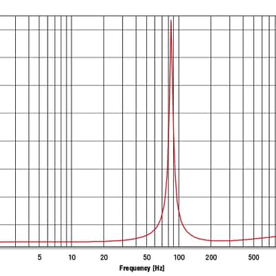 Fane Ascension F25  8 or 16 ohm image 4