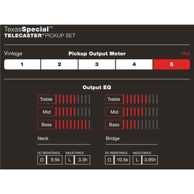 Fender Custom Shop Texas Special Telecaster Pickup Set - Black / Chrome image 4