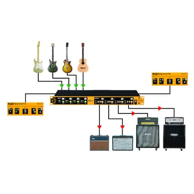 Radial JX44 V2 Guitar Signal Manager image 5