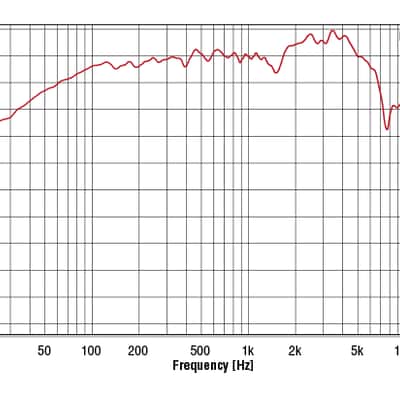 Fane Ascension F30  8 or 16 ohm image 3