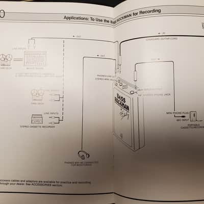 SR&D Bass Rockman Tom Scholz Headphone Amplifier OEM Power Supply Boxed Manuals image 9