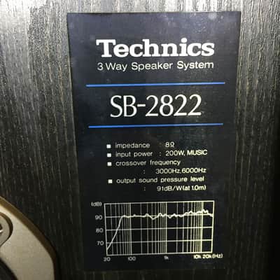 Technics SB-2822 Three-Way Speakers (Pair) #2552 - USED image 6