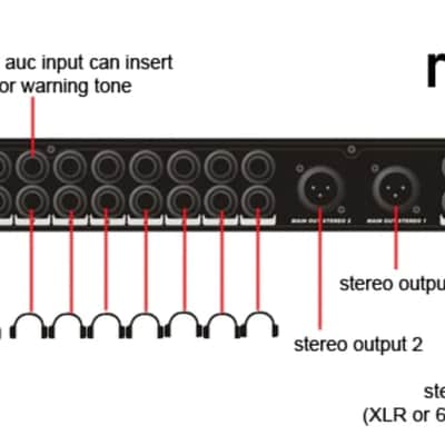 DEMO Alctron HP800 8 Channel Headphone Amplifier image 5