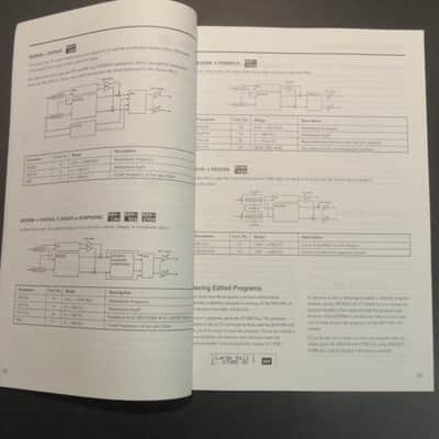 Yamaha REV500 Operation Manual [Three Wave Music] image 2