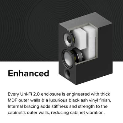 ELAC Uni-Fi 2.0 UB52 Bookshelf Speakers (Pair), Black (UB52-BK) image 6