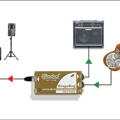 Radial Engineering SB-4 Piezo DI image 8