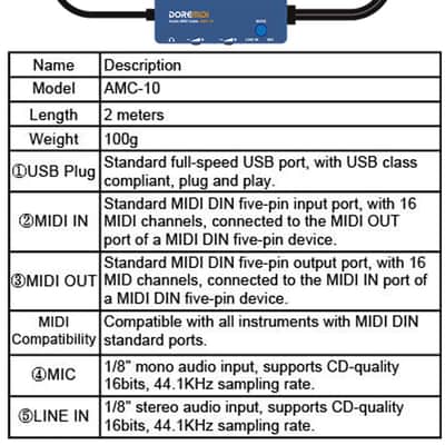 DOREMiDi Audio MIDI Cable USB AMC-10 Converter That Has Both Sound Card and MIDI Functions image 5