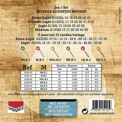 Immagine Savarez A130M-Medium - 2