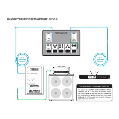 Immagine Mesa Boogie Clearlink Receive - 4
