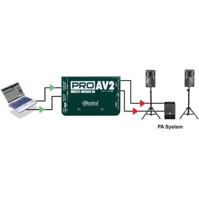 Radial ProAV2 Stereo Passive Direct Box image 6