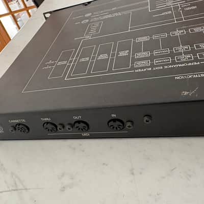 Yamaha TX81Z Rackmount FM Tone Generator 1987 - 1988 - Black image 8