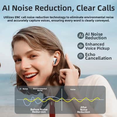 TG11 Open-Ear Bluetooth Earbuds: In Ear, IPX5 Waterproof, Noise Cancelling, 32H Playtime, Low Latency Gaming Mode, NFC Touch Connect image 4