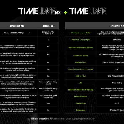 Strymon TimeLine MX image 7