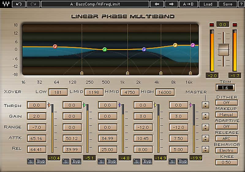 Waves Linear Phase Multiband Compressor image 1