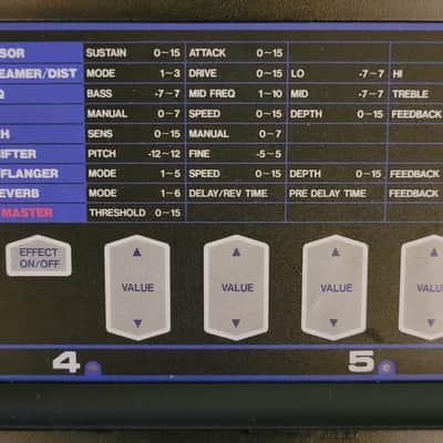 Ibanez PT5 Vintage Multi-effects image 10