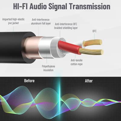 XLR Cables 4 ft 10 Pack ,DMX 3-Pin XLR Microphone Male to Female Cable, Compatible with Microphones, Stage Light DMX Cable, Mic Mixer, Speakers and More, Multi-Color 4 Feet image 2