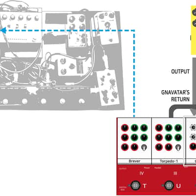LiberaToe 4 modules platform set image 14