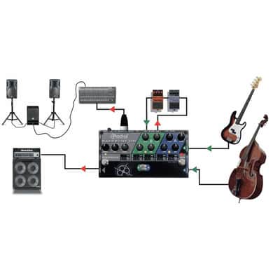 Tonebone BASSBONE-OD Préampli basse 2 canaux avec overdrive image 6