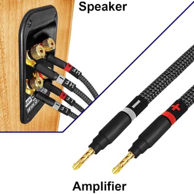 6 Foot ULTIMATE - 9 AWG - Ultra-Pure OFC - Premium Audiophile HiFi Bi-Wire Speaker Cable Pair with Eminence Gold Banana (x2) & Spade (x4) Plugs & Carbon Tweed Jacket image 3